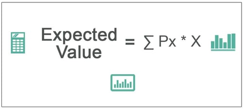 Expected-Value-V83K8ddvfL.jpg