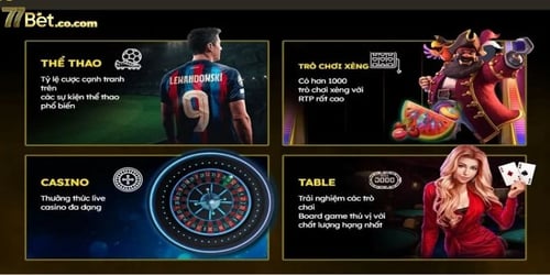app-77bet-3-lB4Wx1wrI3.webp