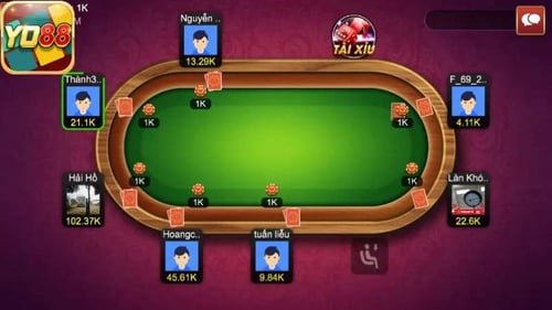 Sử dụng chiến thuật “tố” hoặc “không tố” đúng thời điểm
