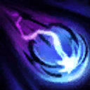 champion's skill