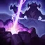 champion's skill