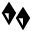trait image